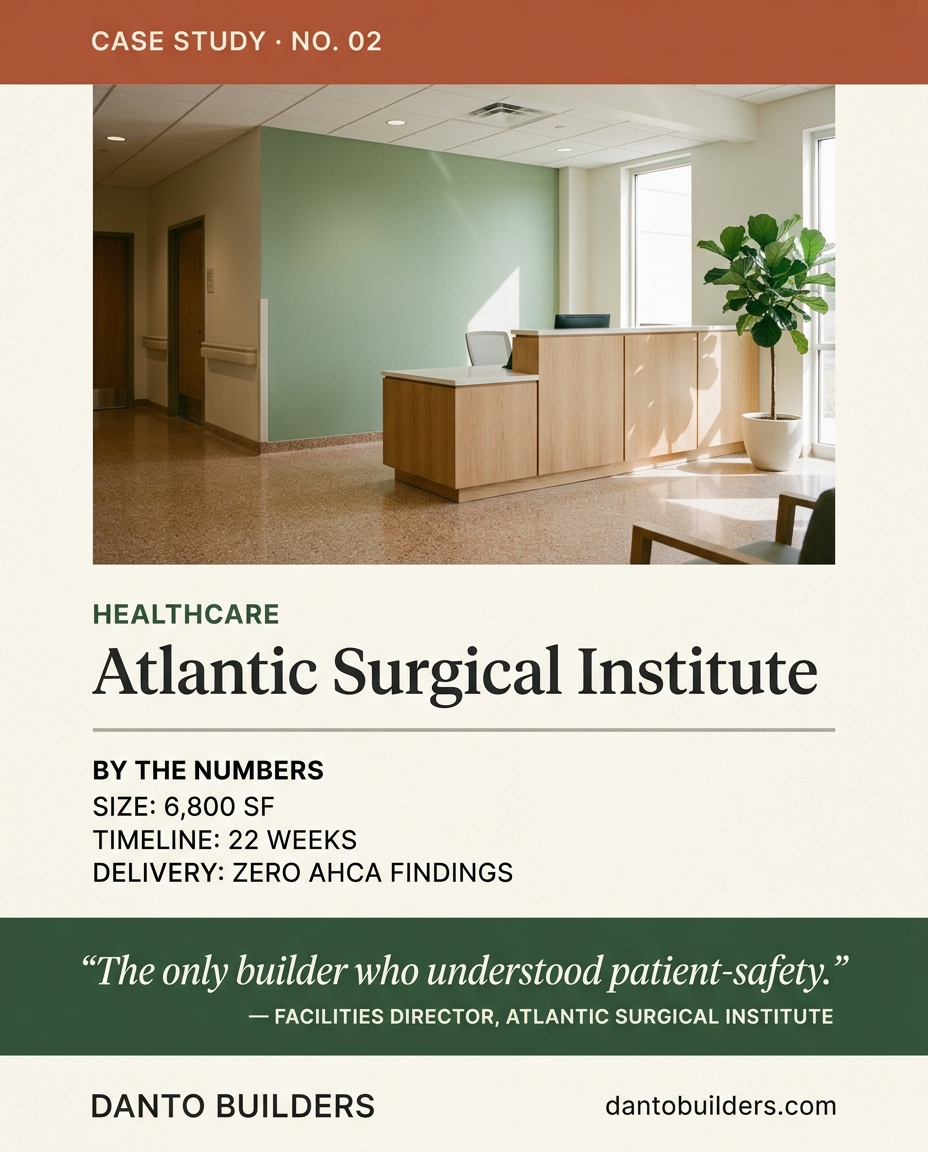 Social case study card — Atlantic Surgical Institute